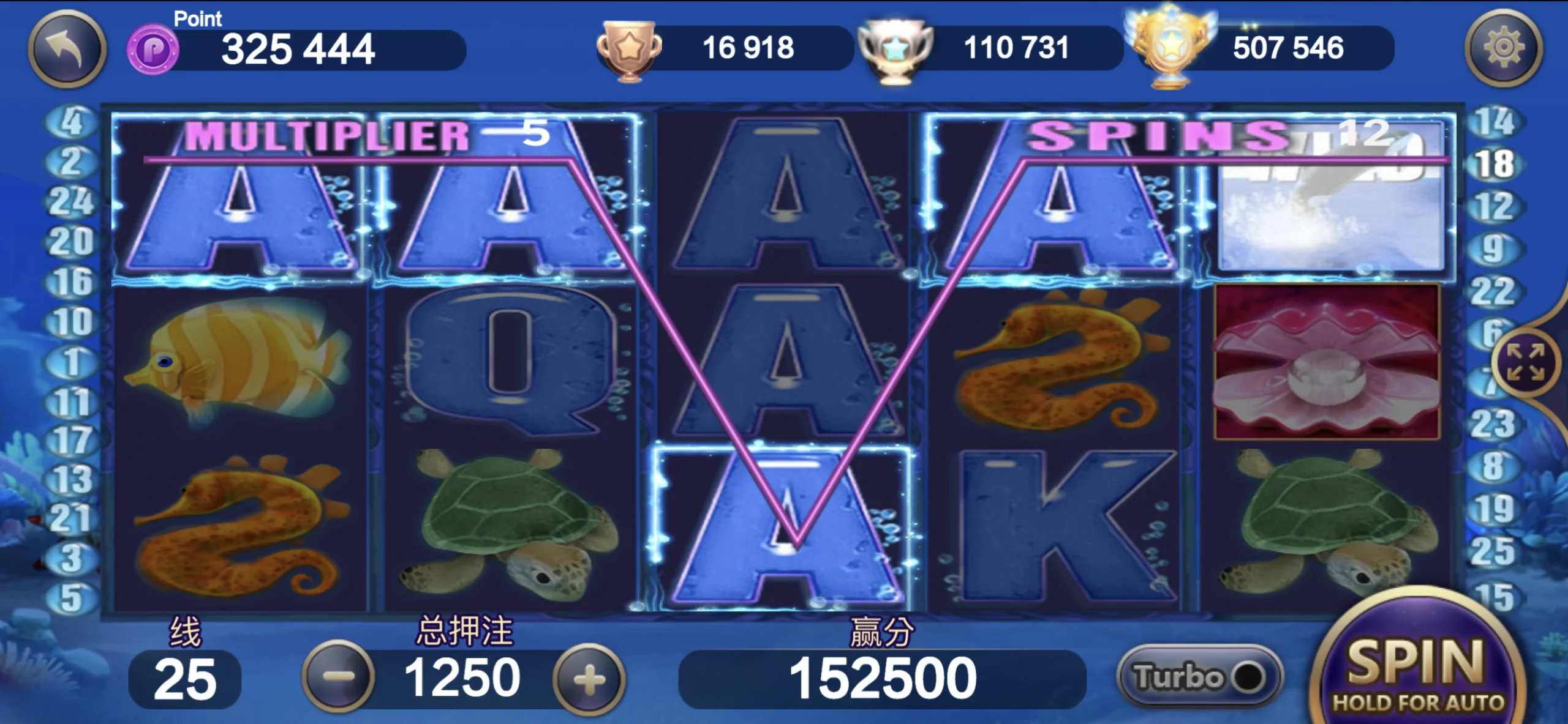 Winbox Lion King Great Whale